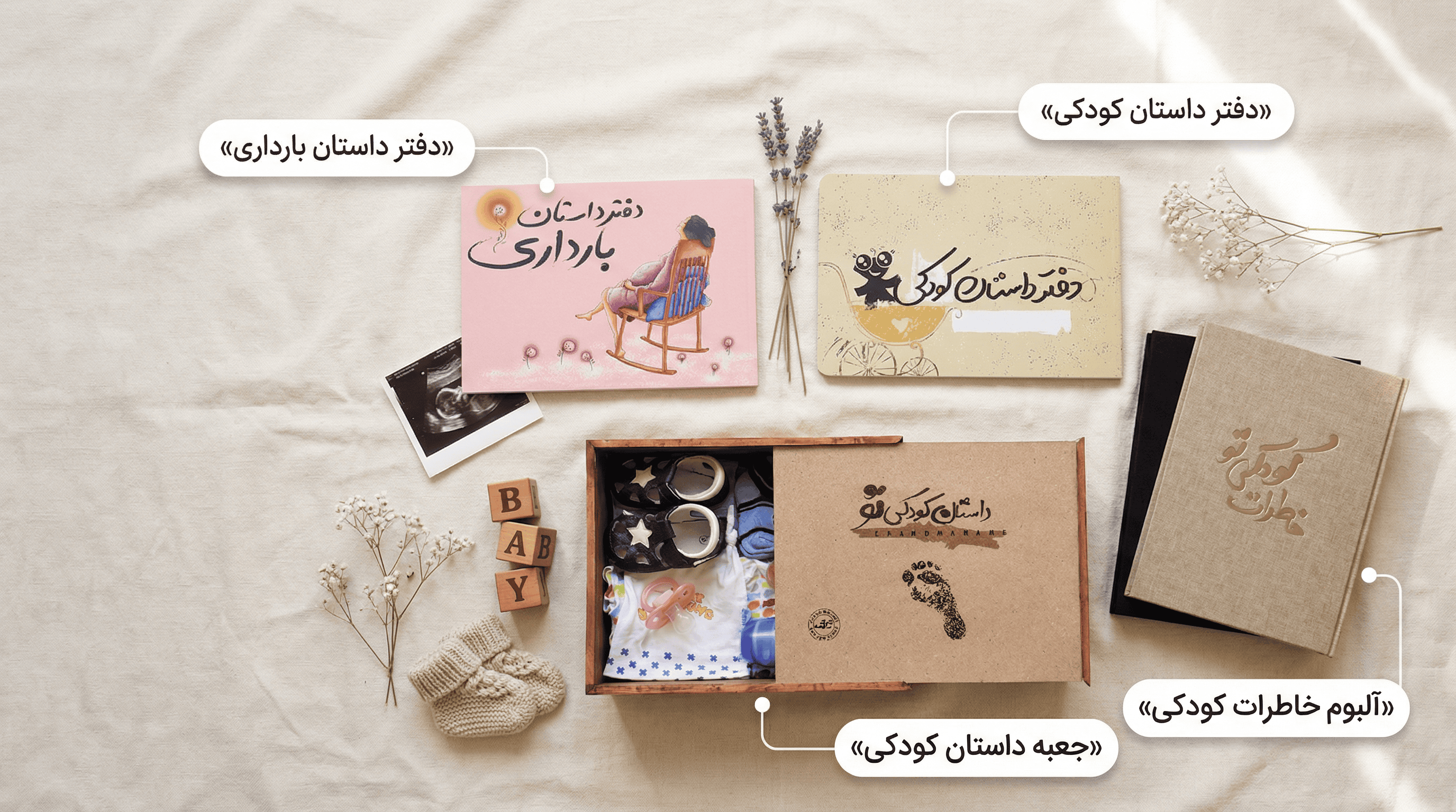 کپسول زمانِ خانه