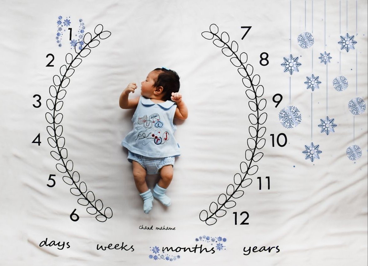 یک ماهگی نوزاد آرشیدا افشار