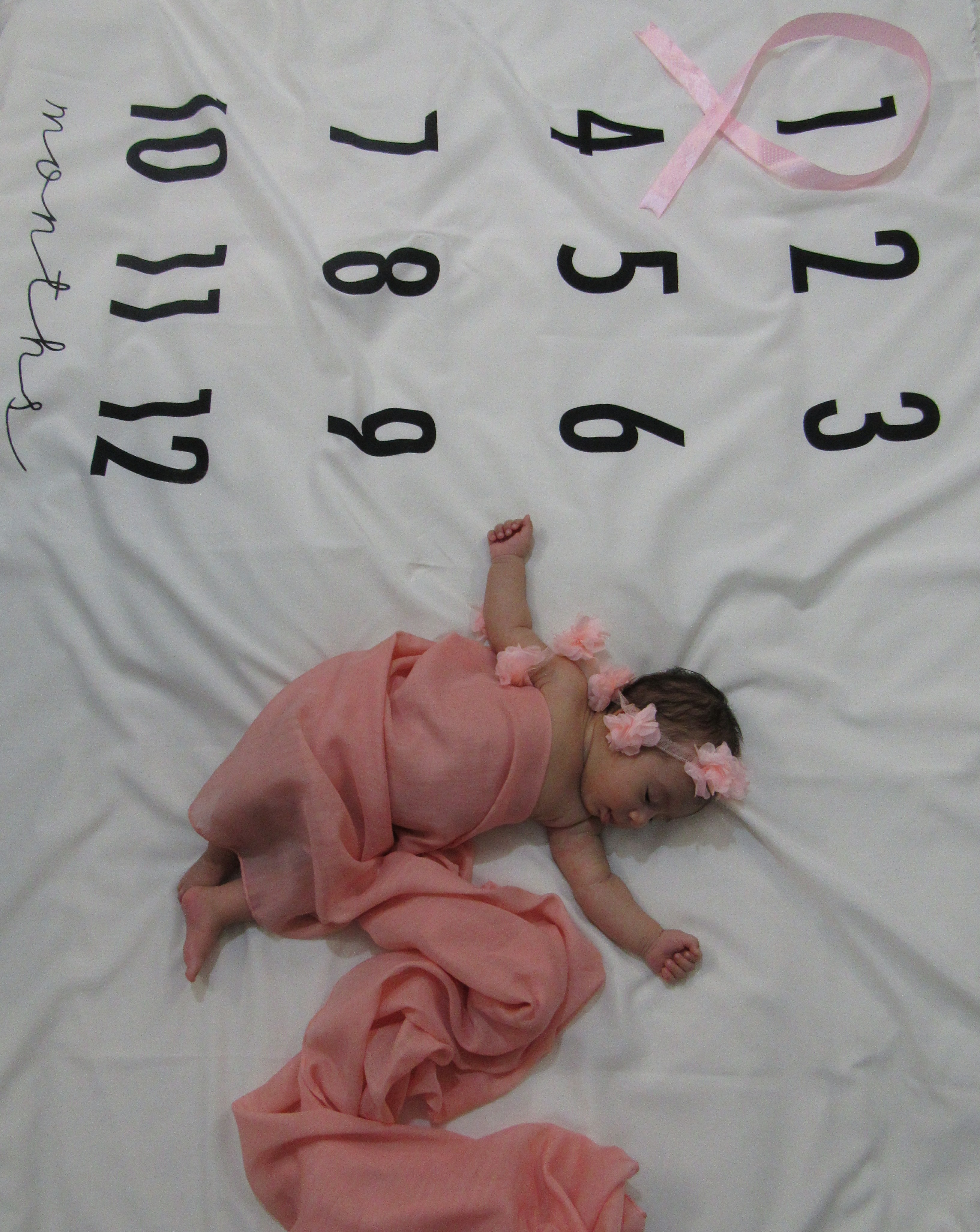 ماه اول آرشیدا یسلیانی