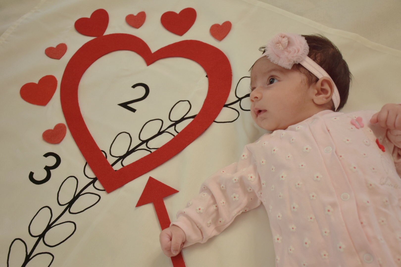 یک ماهگی نوزاد آوين تاج الدين