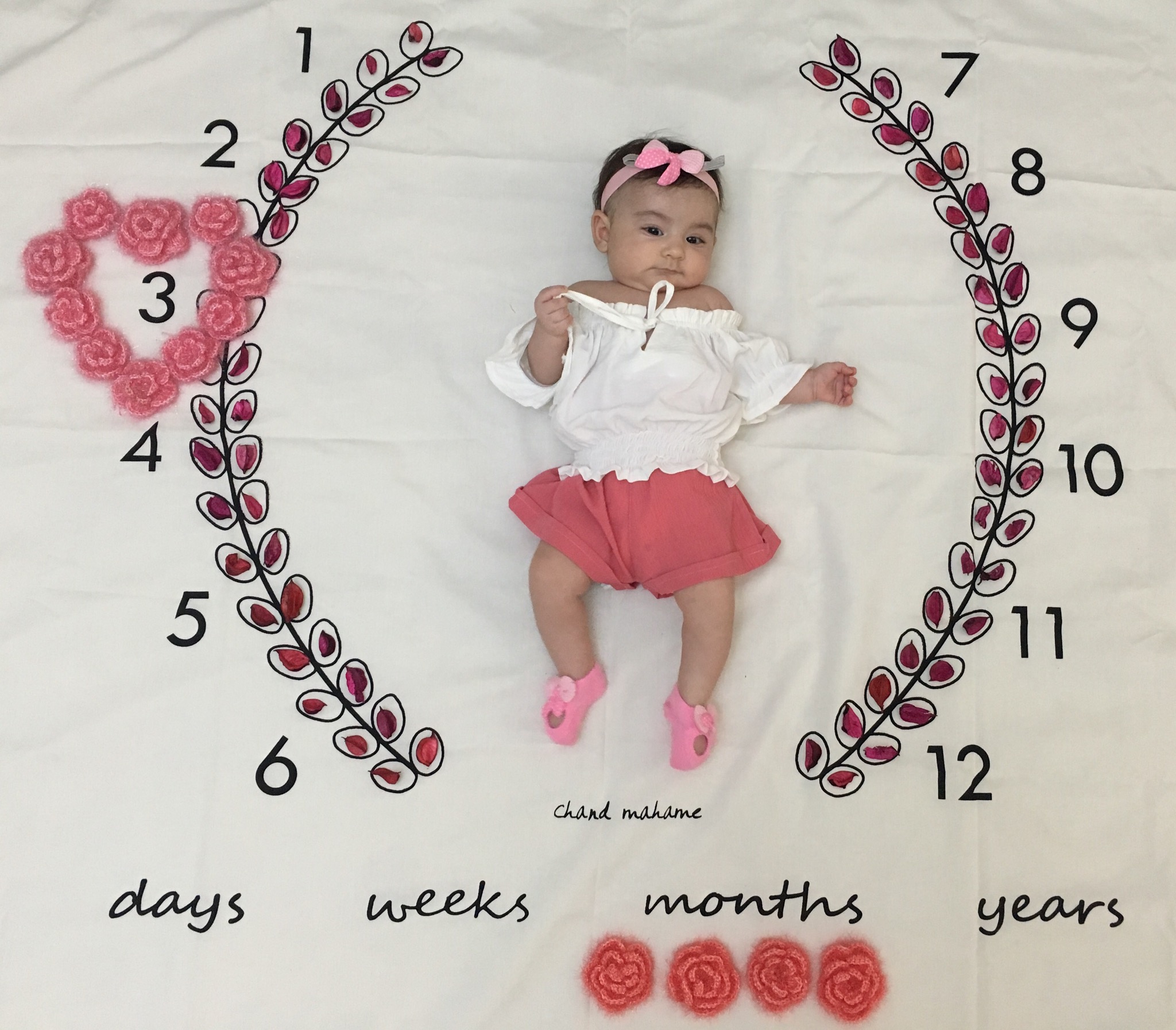 پارچه ماه شمار طرح شاخه زیتون همتا حسن بابایی