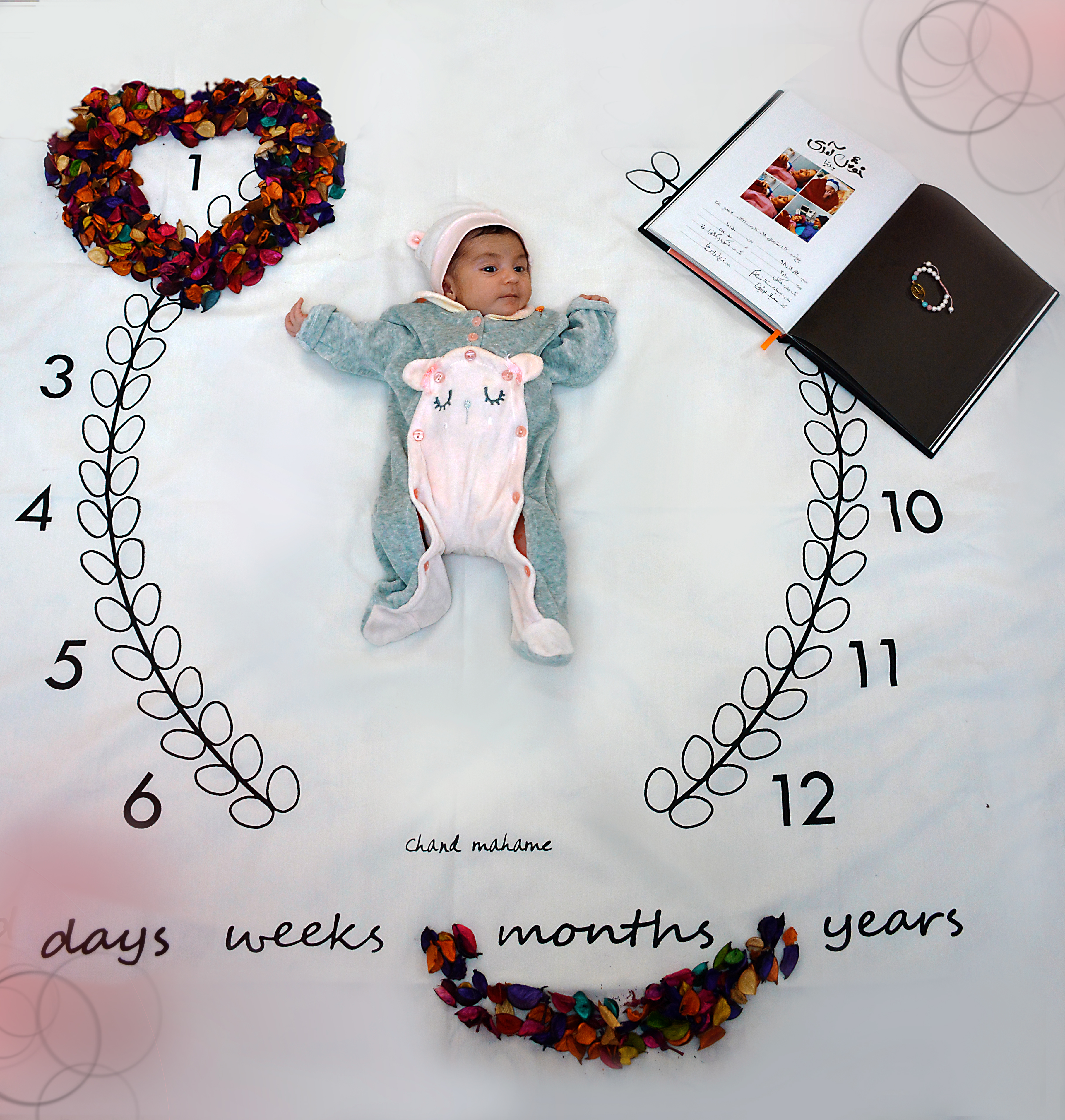 یک ماهگی نوزاد همتا حسن بابایی