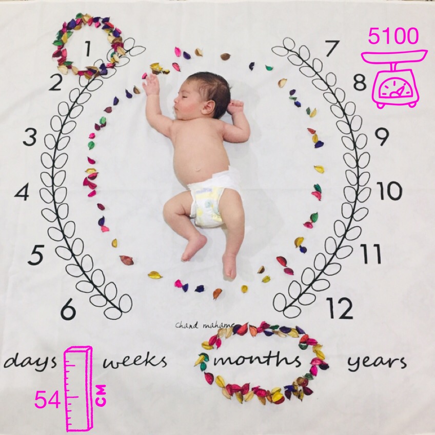 یک ماهگی نوزاد شاهان عزیزی