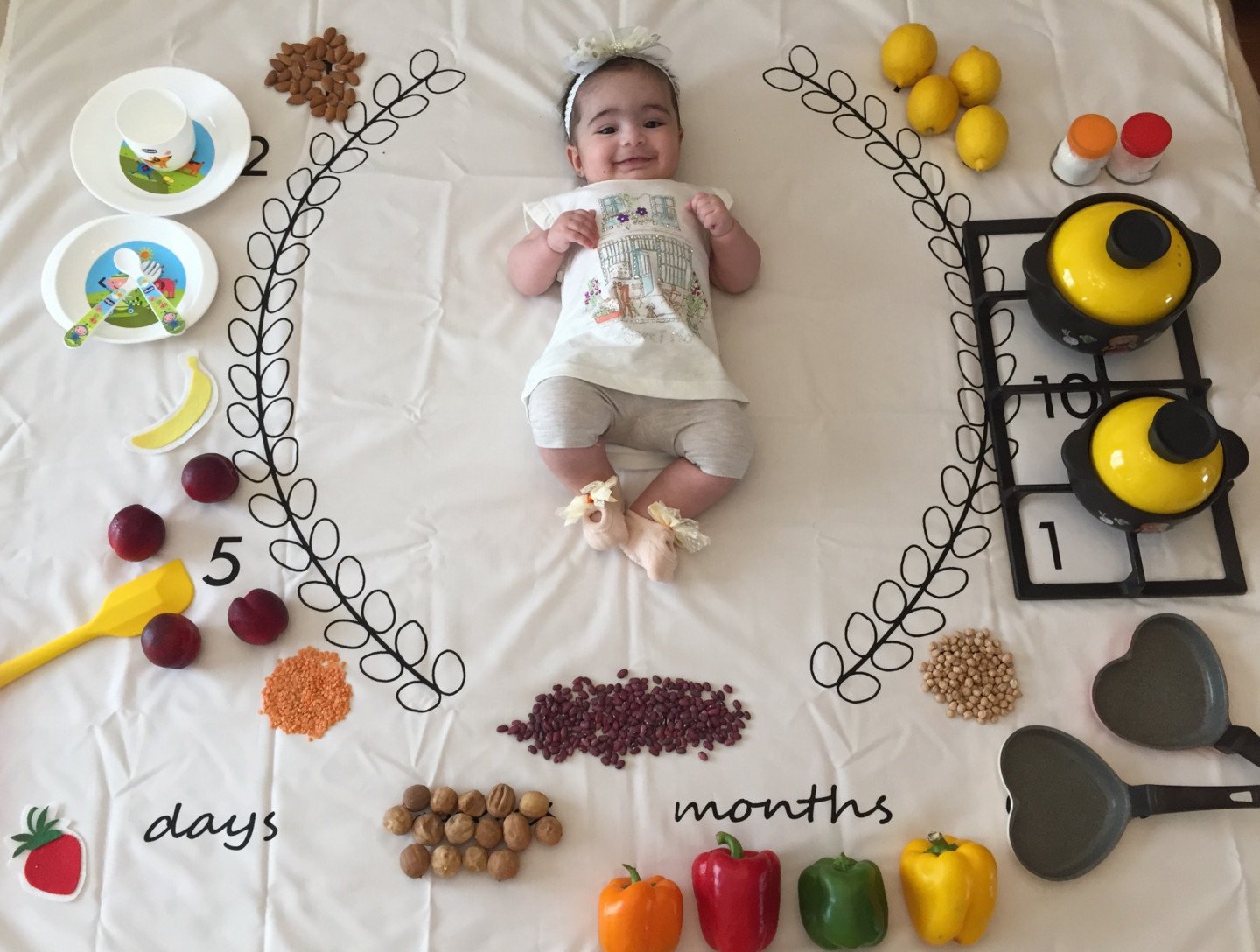 پنج ماهگی نوزاد روشا ملاجعفر