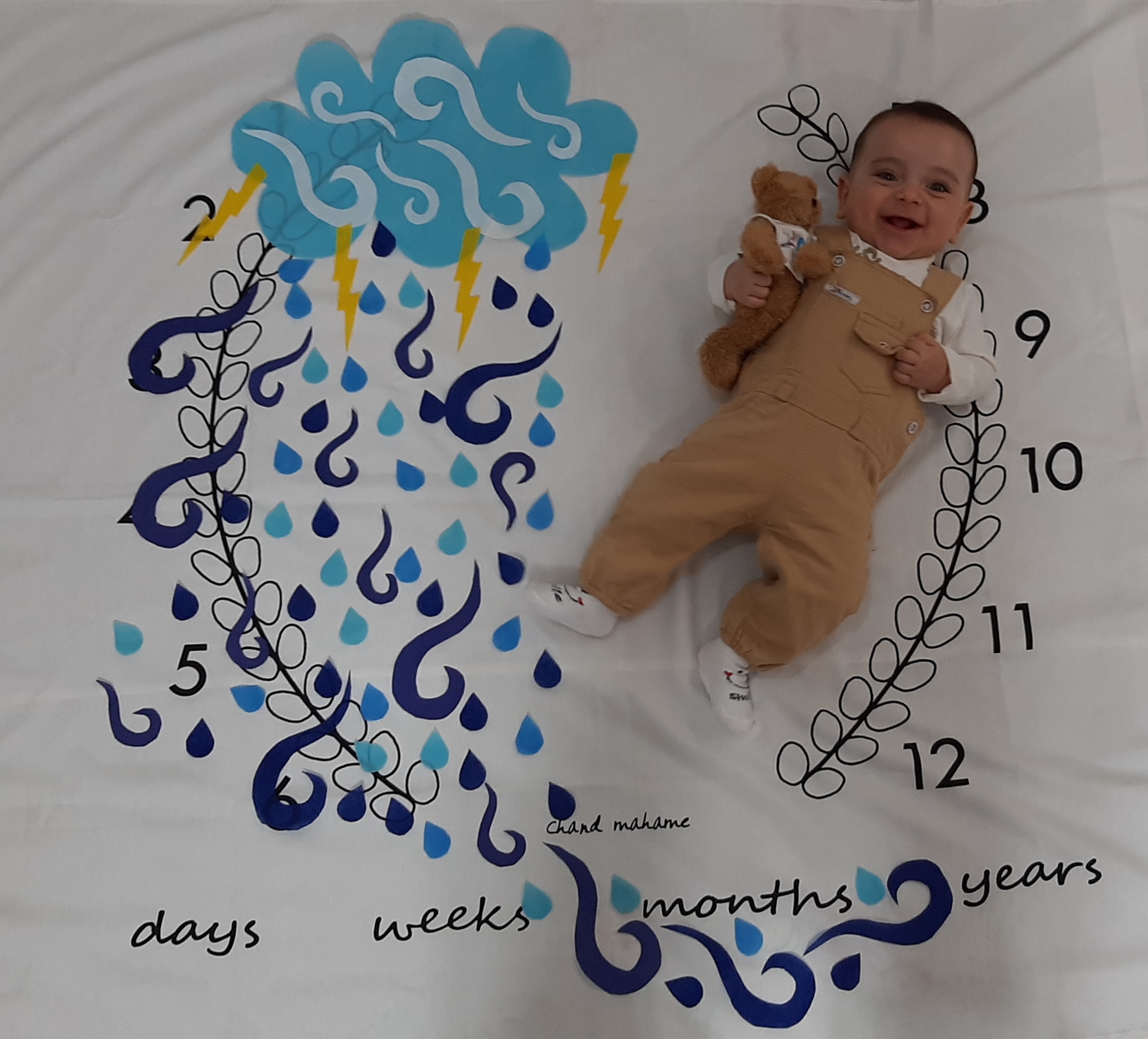 شروع غذای کمکی سامیار حسن راد