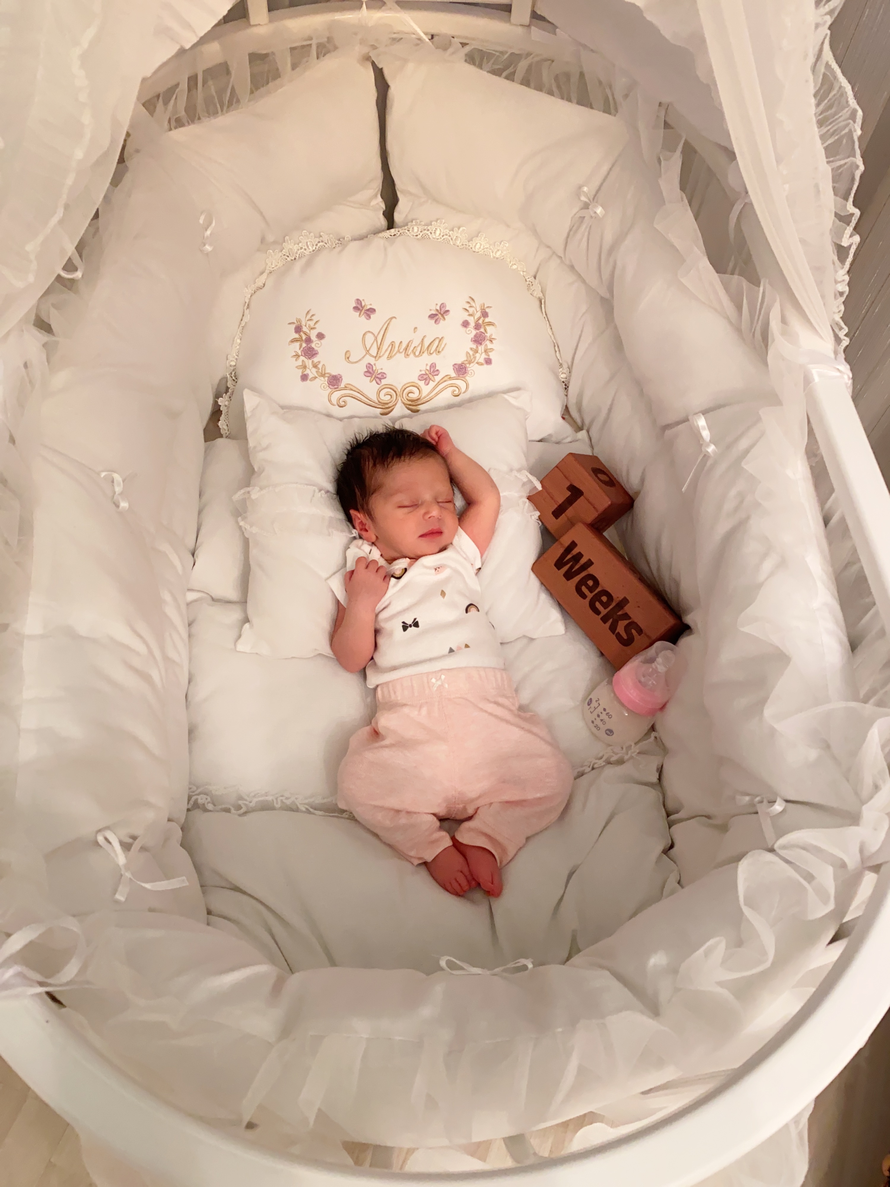 مکعب تاریخ شمار ویژه آویسا آقایی پور