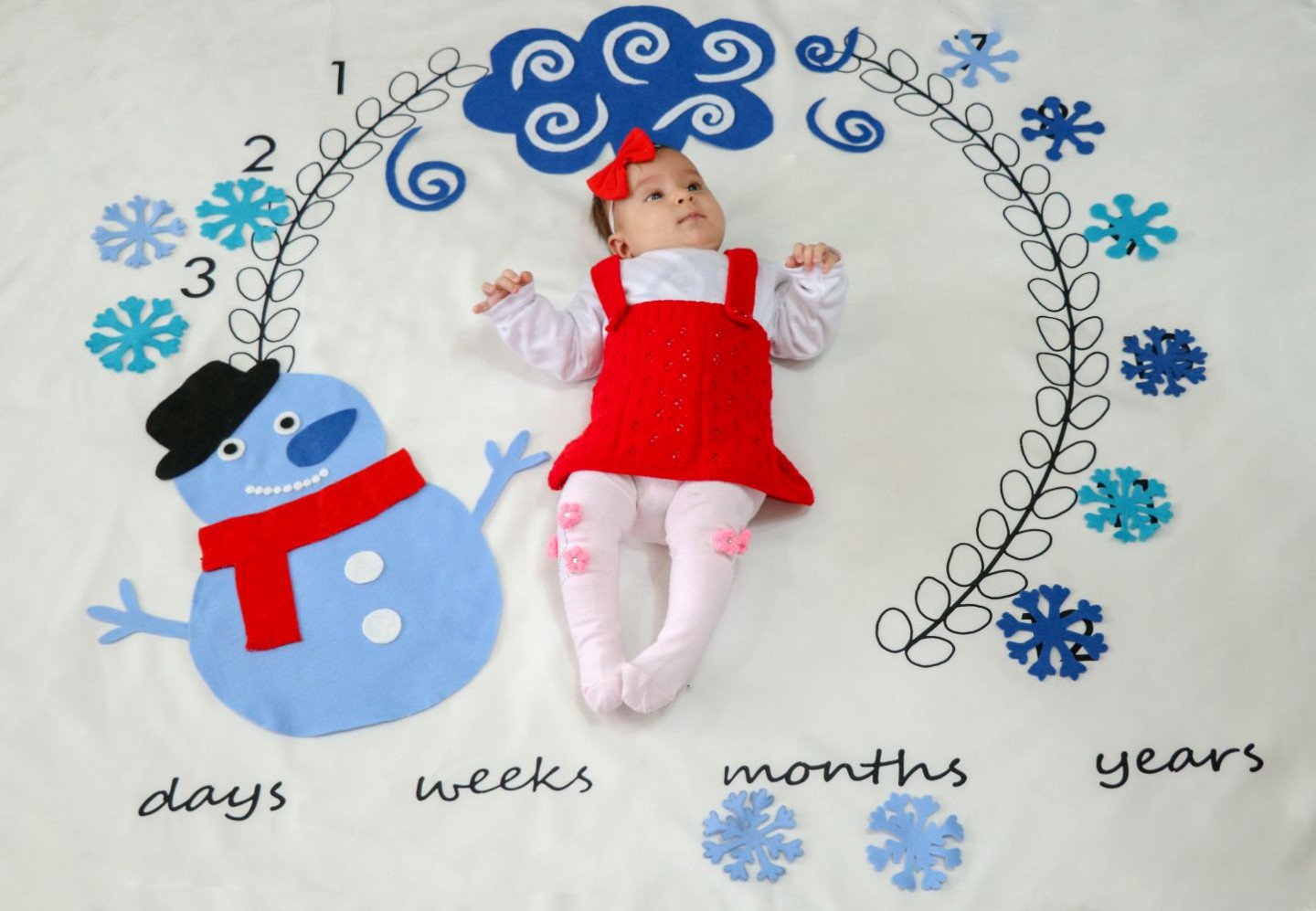 یک ماهگی نوزاد جانا کوچولو