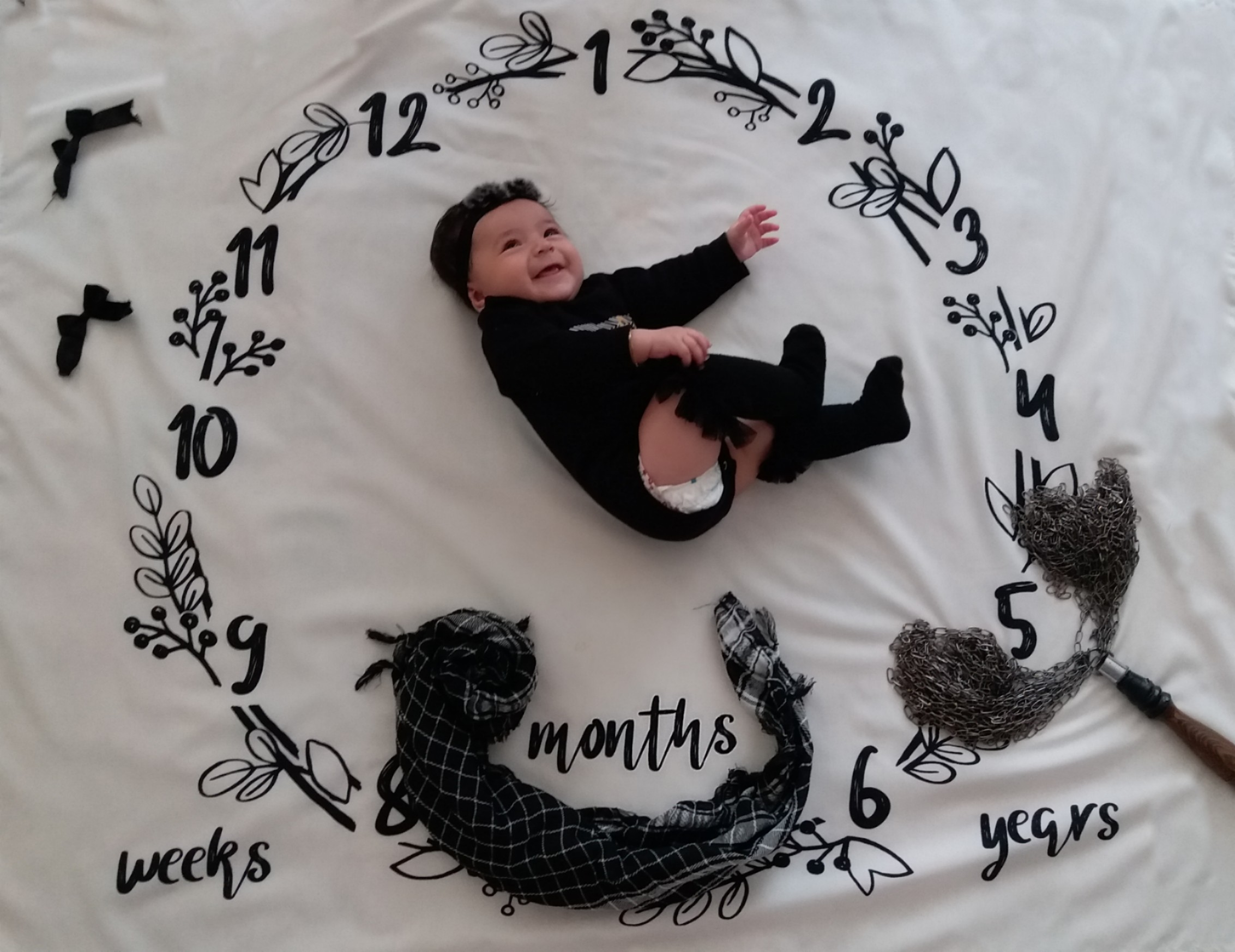 پنج ماهگی نوزاد آنیسا فولادی