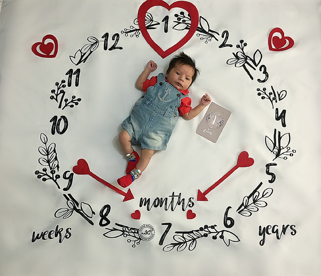 یک ماهگی نوزاد امیر  ارسلان بهبود