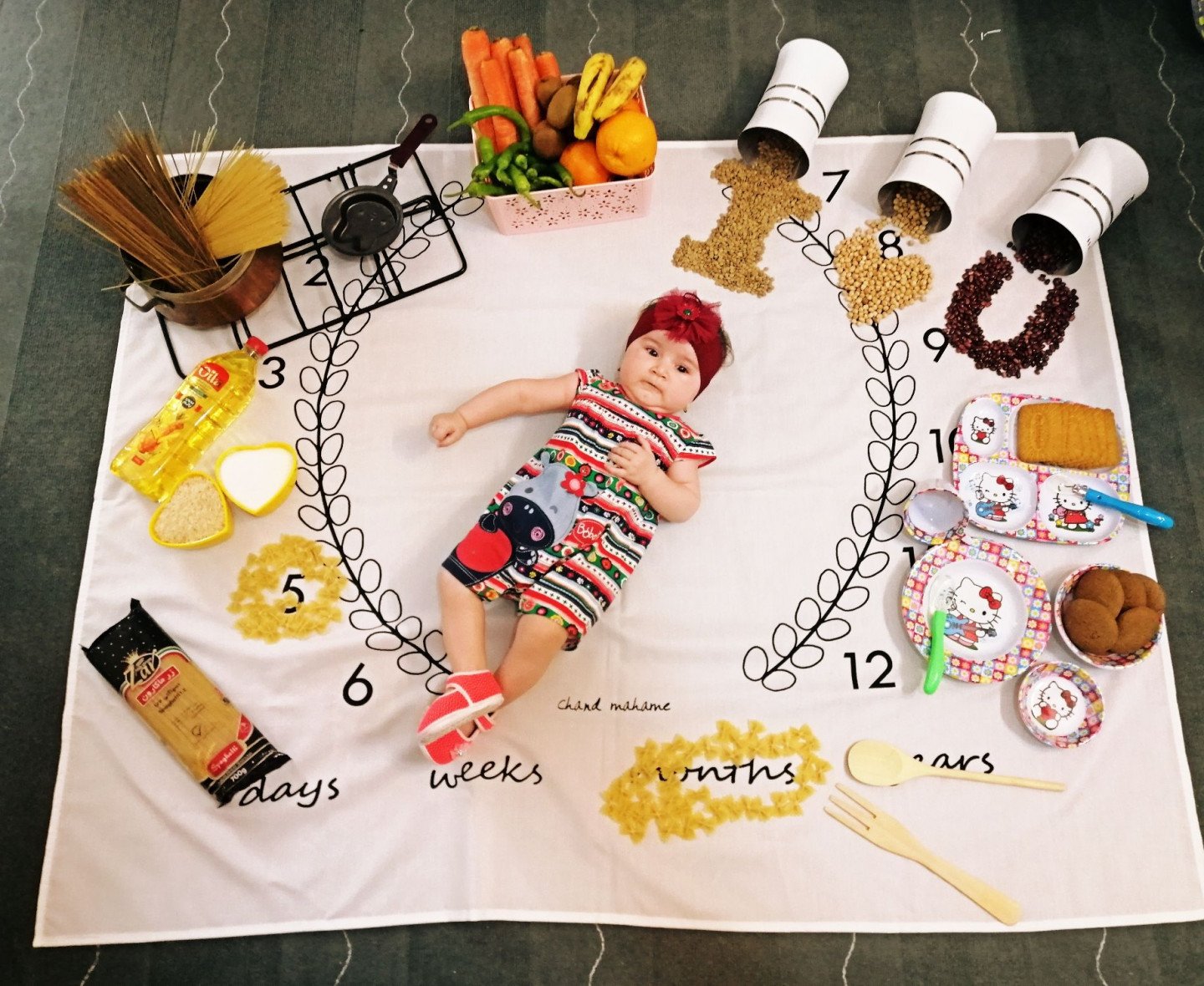 عکس کودک با تم شغلی ملورین