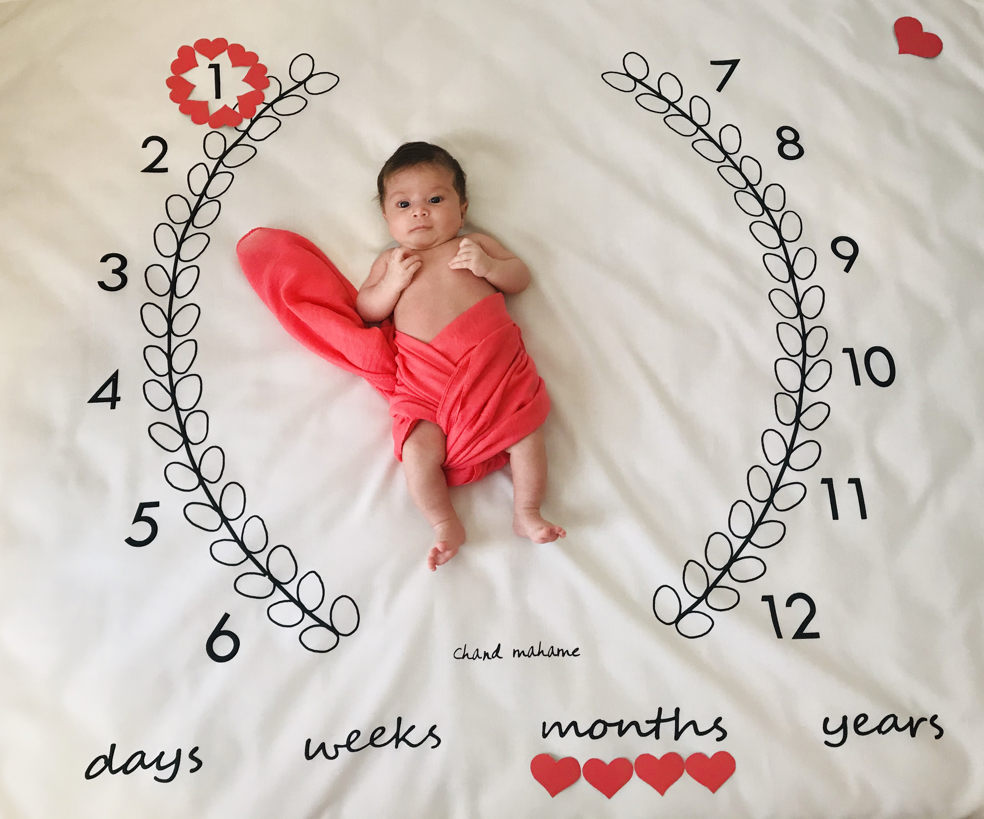 یک ماهگی نوزاد نفس سادات عرش وزان