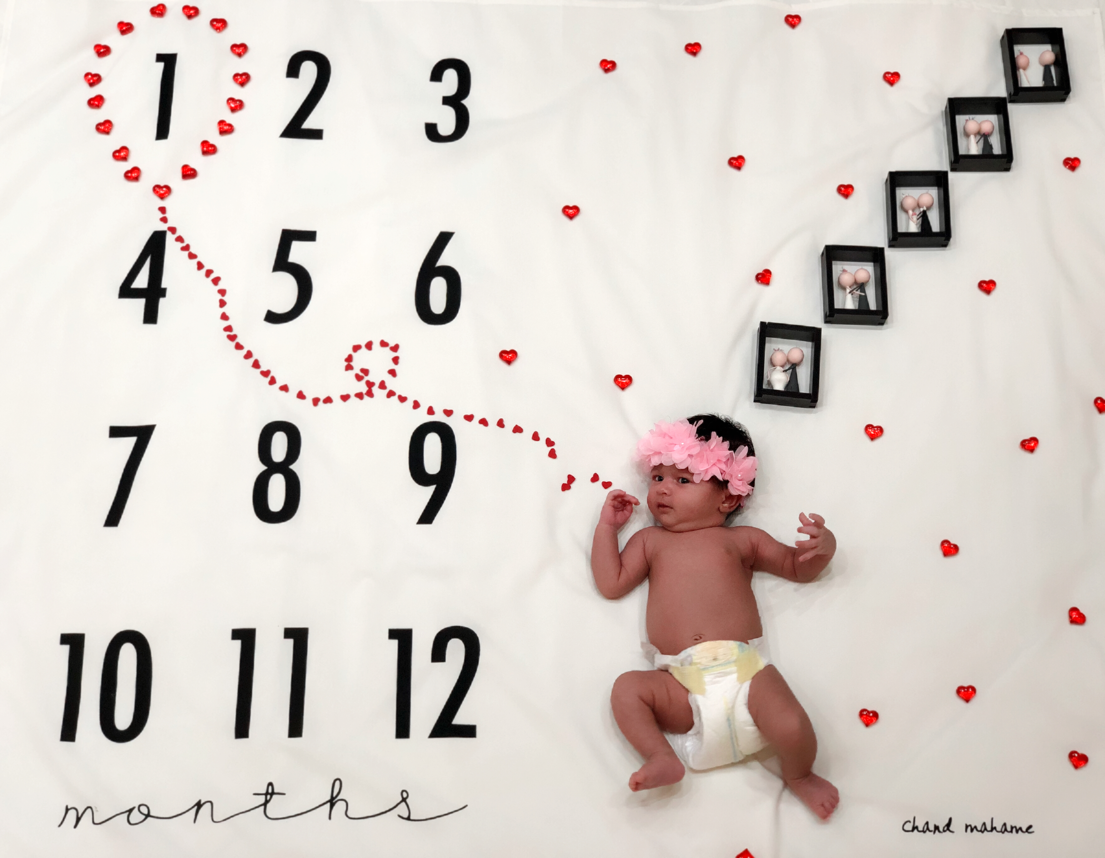 یک ماهگی نوزاد شایلین ملکوتی