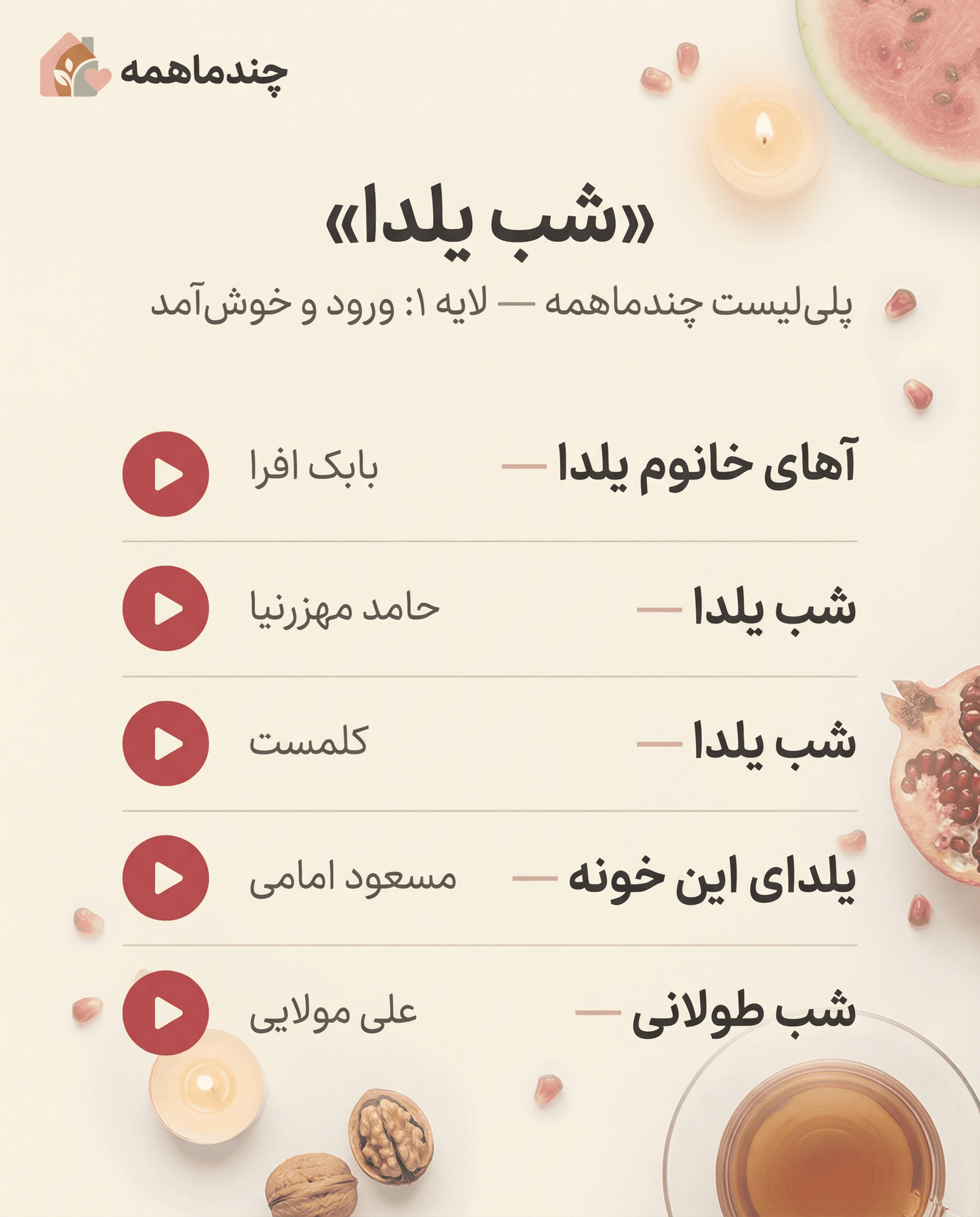 شب یلدا - ورود و خوش‌آمد